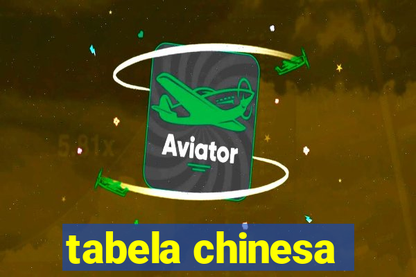 tabela chinesa